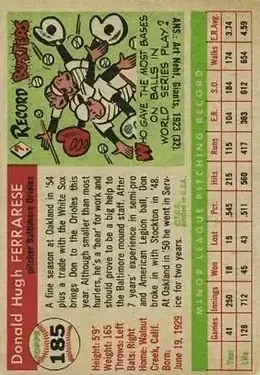 Back of Don Ferrarese