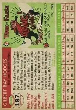 Back of Gil Hodges