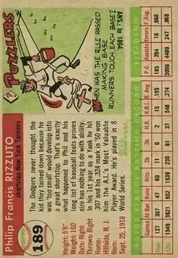 Back of Phil Rizzuto