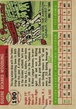 Back of Gene Woodling