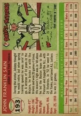 Back of Johnny Sain