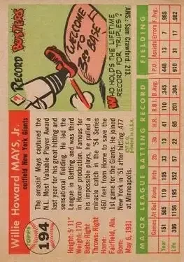 Back of Willie Mays