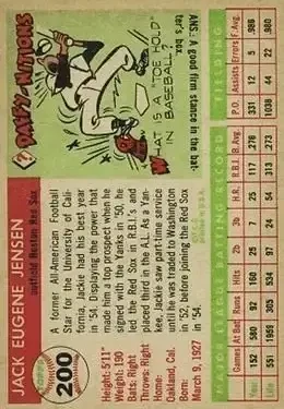 Back of Jackie Jensen