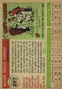 Back of Billy Consolo