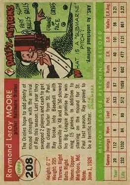 Back of Ray Moore