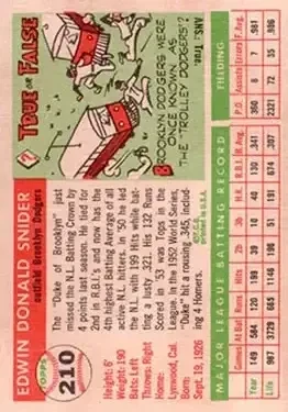 Back of Edwin "Duke" Snider