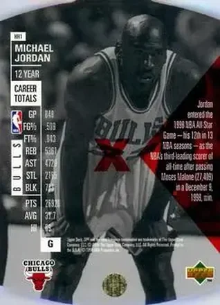 Michael Jordan back