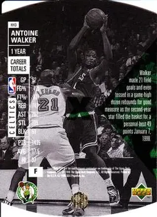 Antoine Walker back