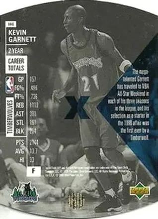 Kevin Garnett back