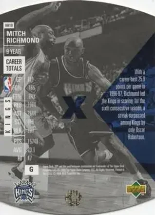 Mitch Richmond back