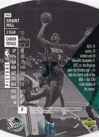 Grant Hill back