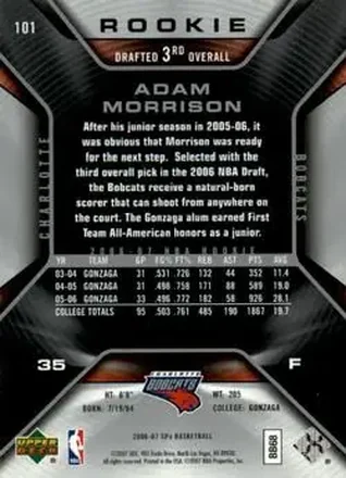 Verso de Adam Morrison