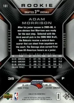 Back of Adam Morrison