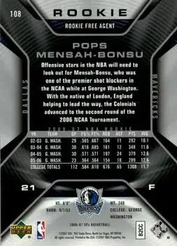 Back of Pops Mensah-Bonsu
