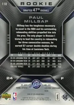 Back of Paul Millsap