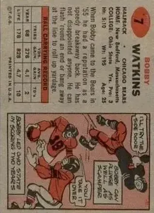 Retro di Bobby Watkins