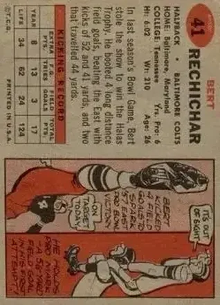 Retro di Bert Rechichar
