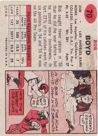 Retro di Bob Boyd