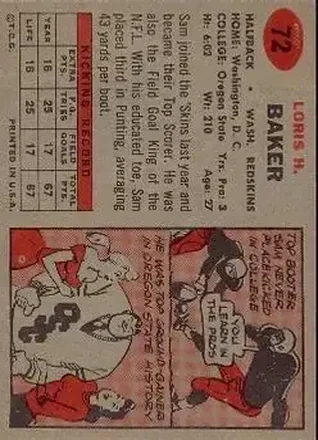 Sam Baker 背面