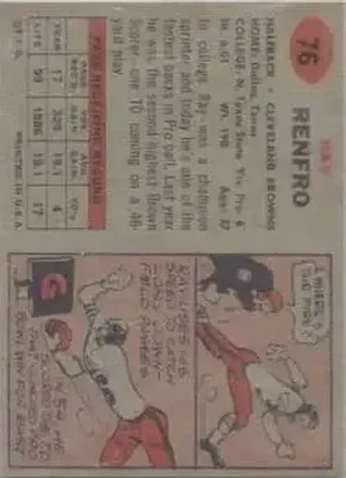 Retro di Ray Renfro