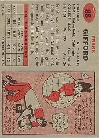Reverso de Frank Gifford