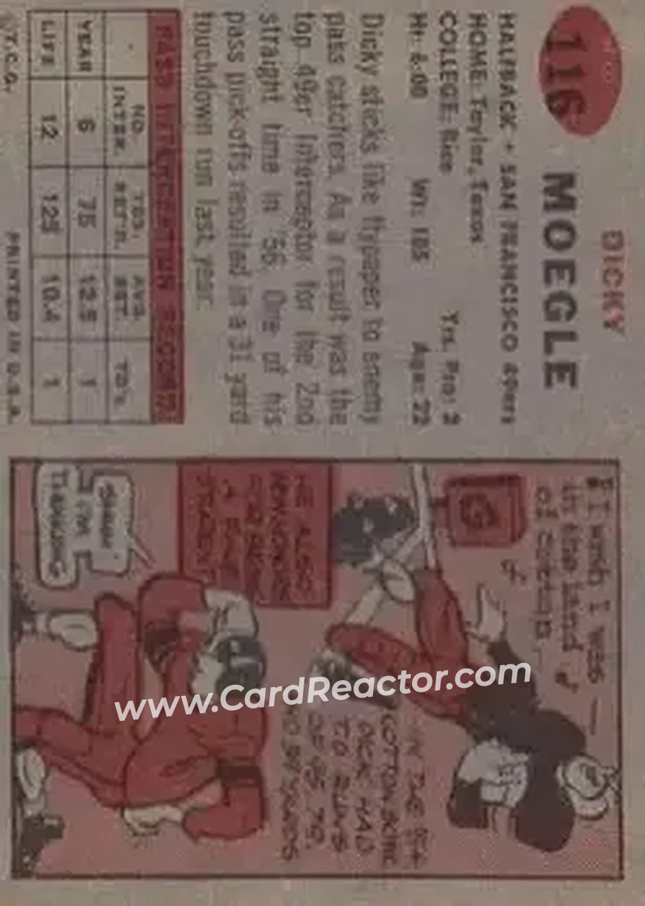 Back of Dick Moegle