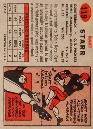 Retro di Bart Starr