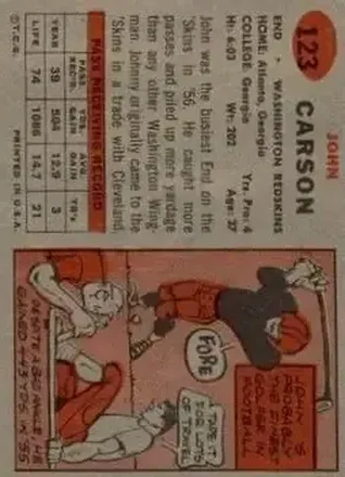 Retro di John Carson
