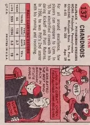 Retro di Lynn Chandnois