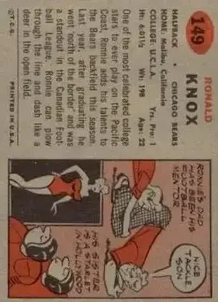 Retro di Ronnie Knox