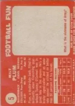 Back of Milt Plum