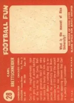 Back of Carl Brettschneider