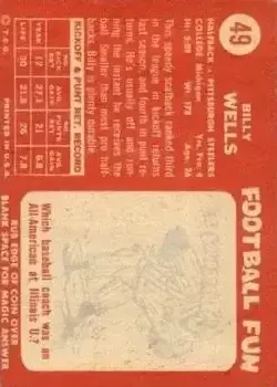 Back of Billy Wells