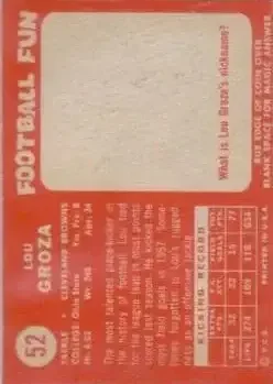 Back of Lou Groza