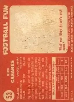 Back of Rick Casares