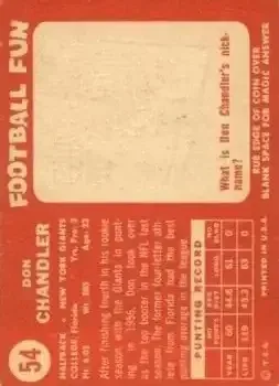 Back of Don Chandler