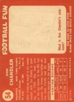 Back of Don Chandler