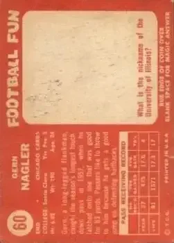 Back of Gern Nagler