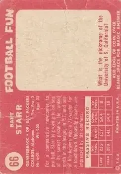 Back of Bart Starr