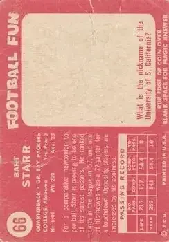 Back of Bart Starr
