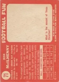 Back of Don McIlhenny