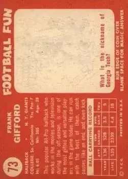 Back of Frank Gifford