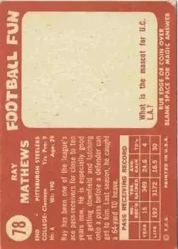 Back of Ray Mathews