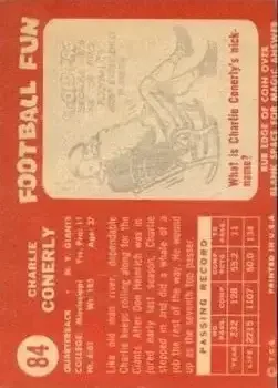 Back of Charley Conerly