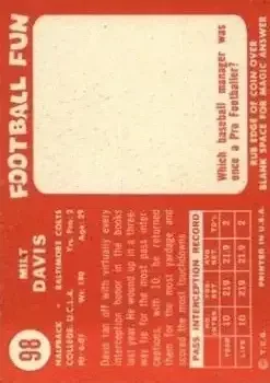 Back of Milt Davis