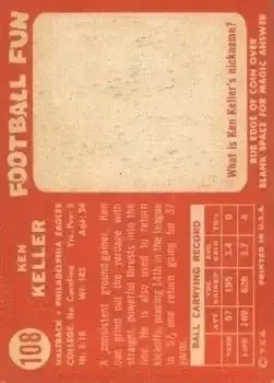 Back of Ken Keller
