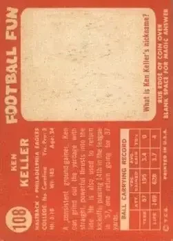 Back of Ken Keller