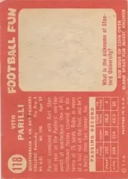Back of Babe Parilli