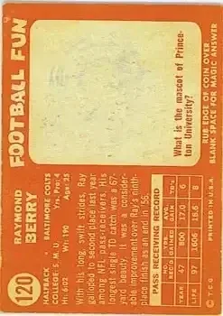 Back of Raymond Berry