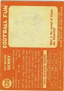 Back of Raymond Berry
